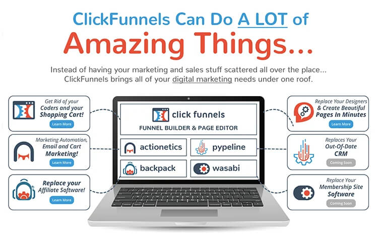 Builderall vs ClickFunnels: Clickfunnels Features