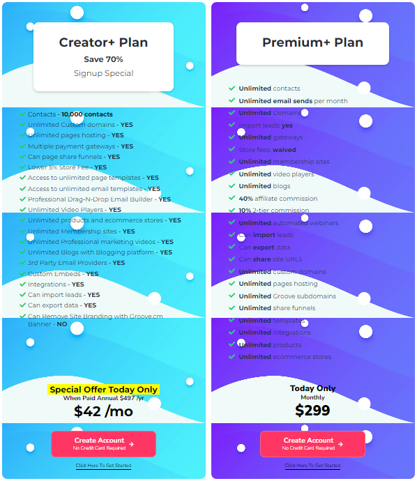 Groovefunnels Review: Pricing