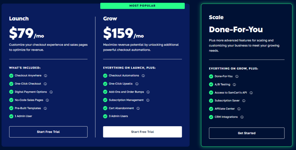 Samcart Vs Clickfunnels: Pricing Samcart