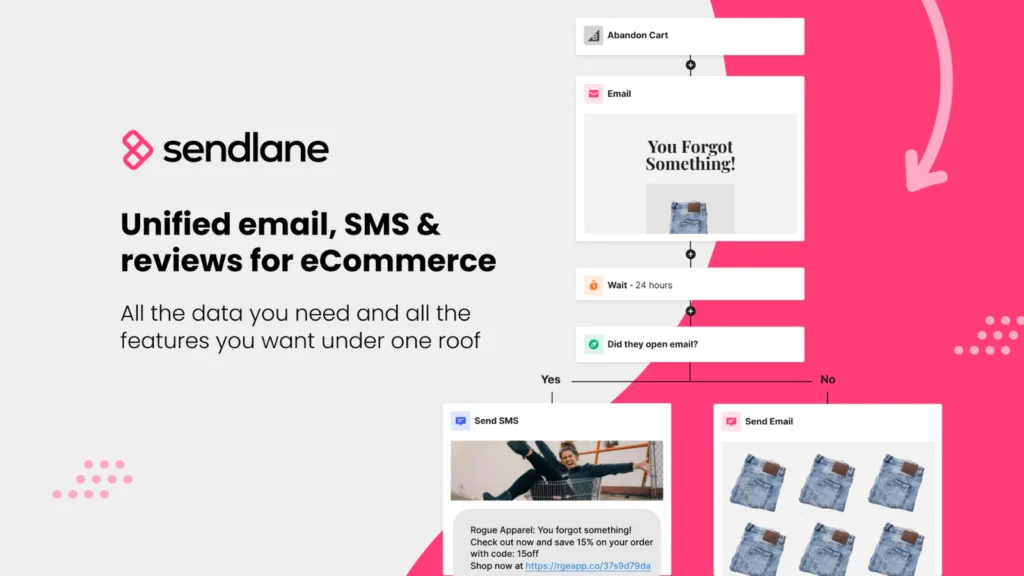 Sendlane Review: Features