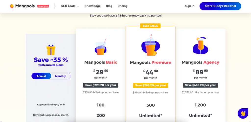 Mangools Review: Pricing