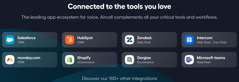 Aircall Review: Feature