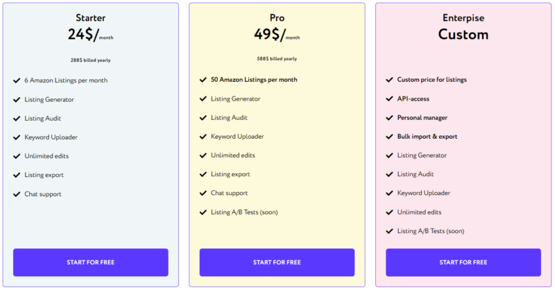 CopyMonkey Review: Pricing