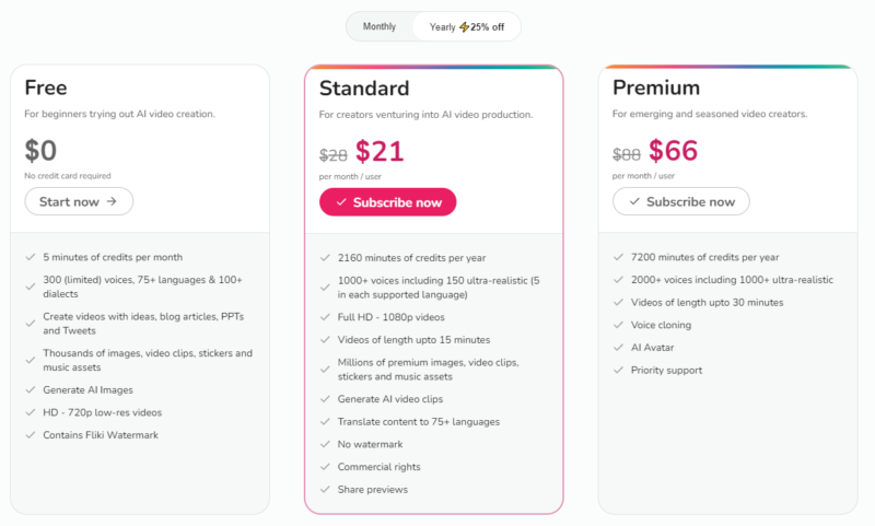 Fliki Review: Pricing