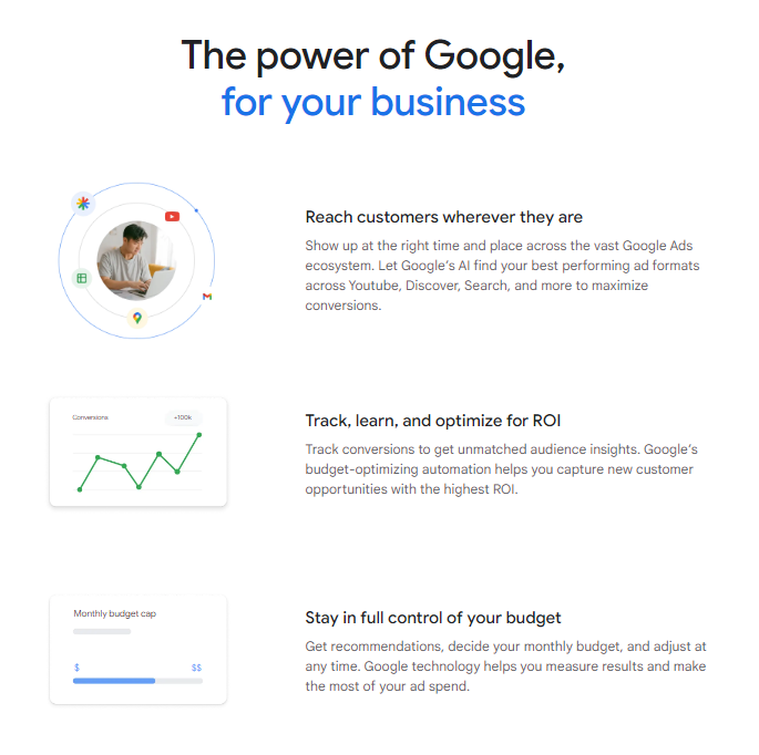 Google Ads Review: Feature