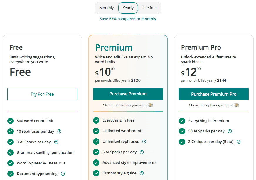 Grammarly Review: Pricing