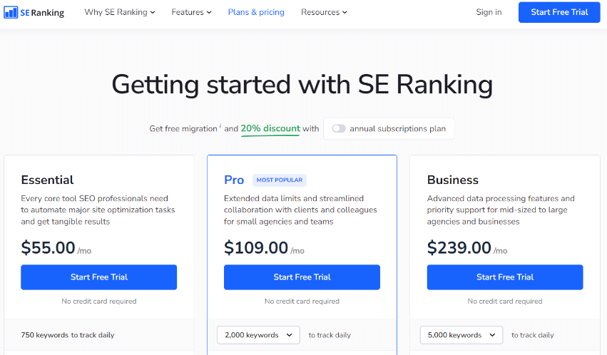 SE Ranking Review: Pricing