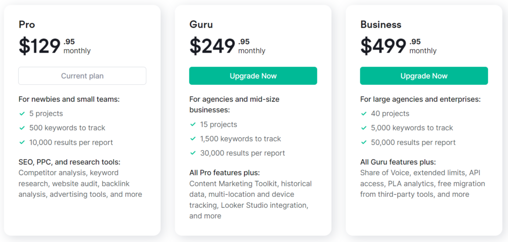 SEMRush Review: Pricing