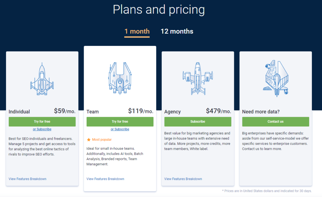 Serpstat Review: Pricing