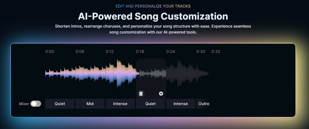 Soundraw Review: Feature