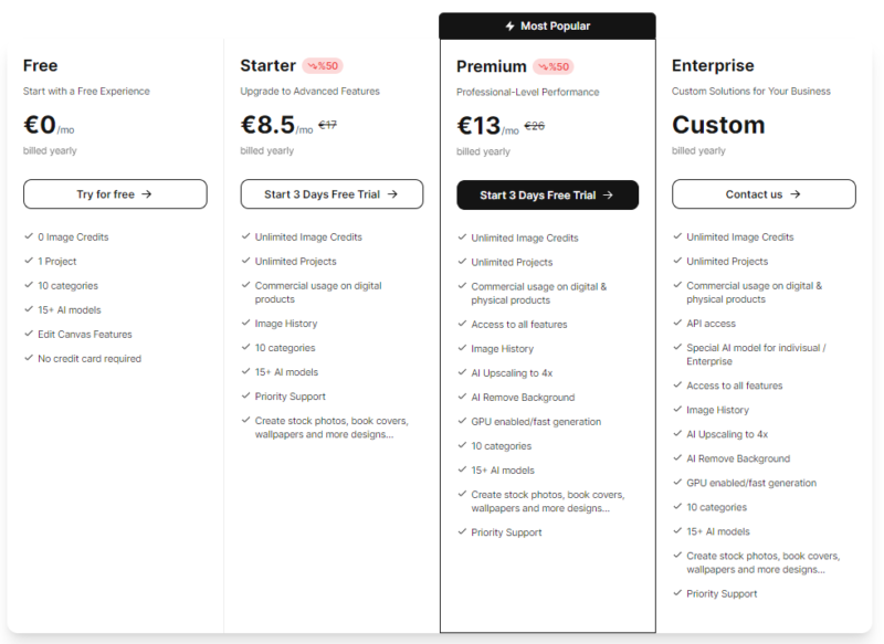 Stockimg.ai Review: Pricing