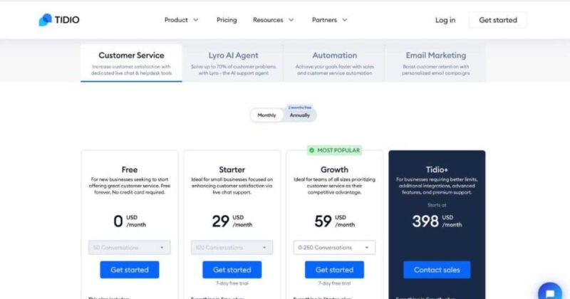 Tidio Review: Pricing