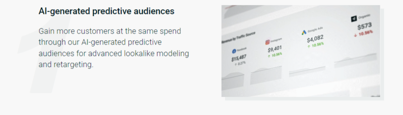 Admetrics Review: Feature