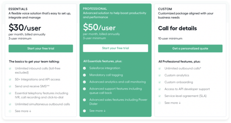 Aircall Review: Pricing