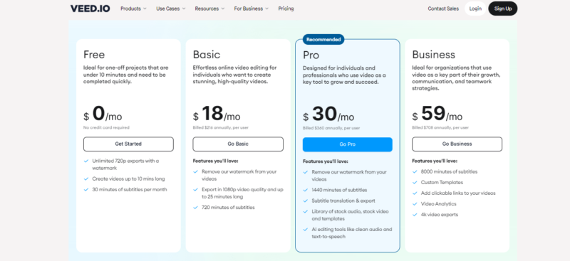 VEED Review: Pricing