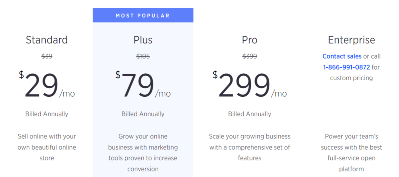 BigCommerce Review: Pricing