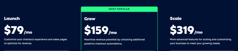 SamCart Review: Pricing