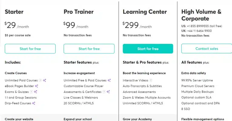 LearnWorlds Review: Pricing