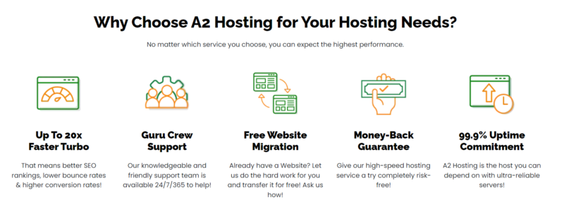 A2 Hosting Review: Features