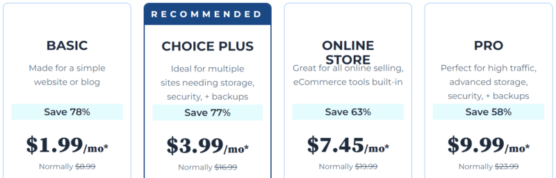 Bluehost Review: Pricing