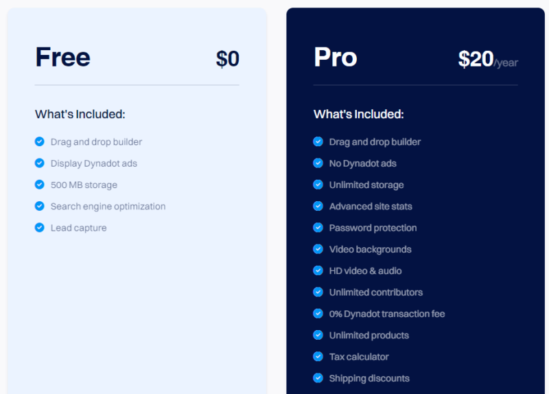 Dynadot Review: Pricing