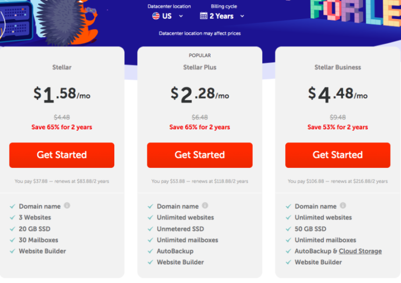 Namecheap Review: Pricing