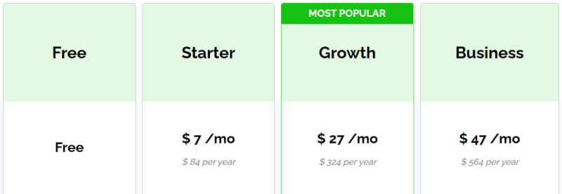 Post Planner Review: Pricing