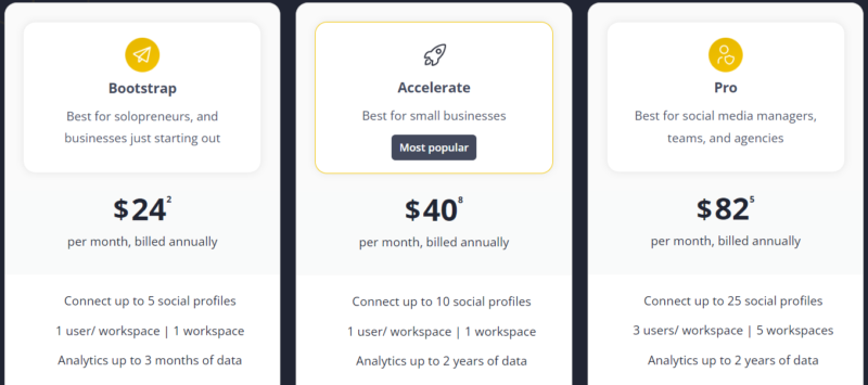 SocialBee Review: Pricing